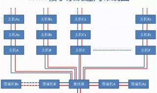 楼宇对讲接线,8根线怎么对接